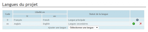 Pages et contenus du site Login.png