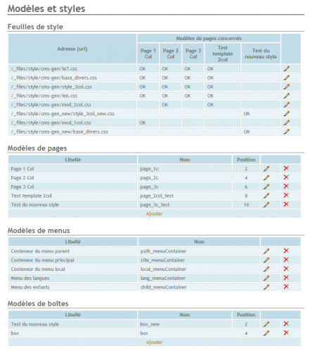 Pages et contenus du site Login.png